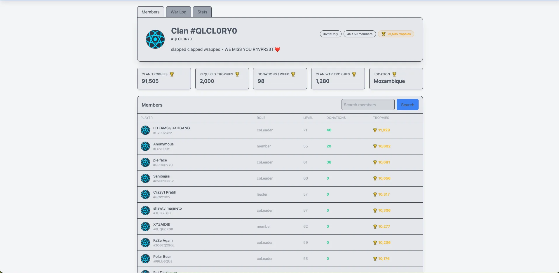 Clash Royale Hub clan roster view