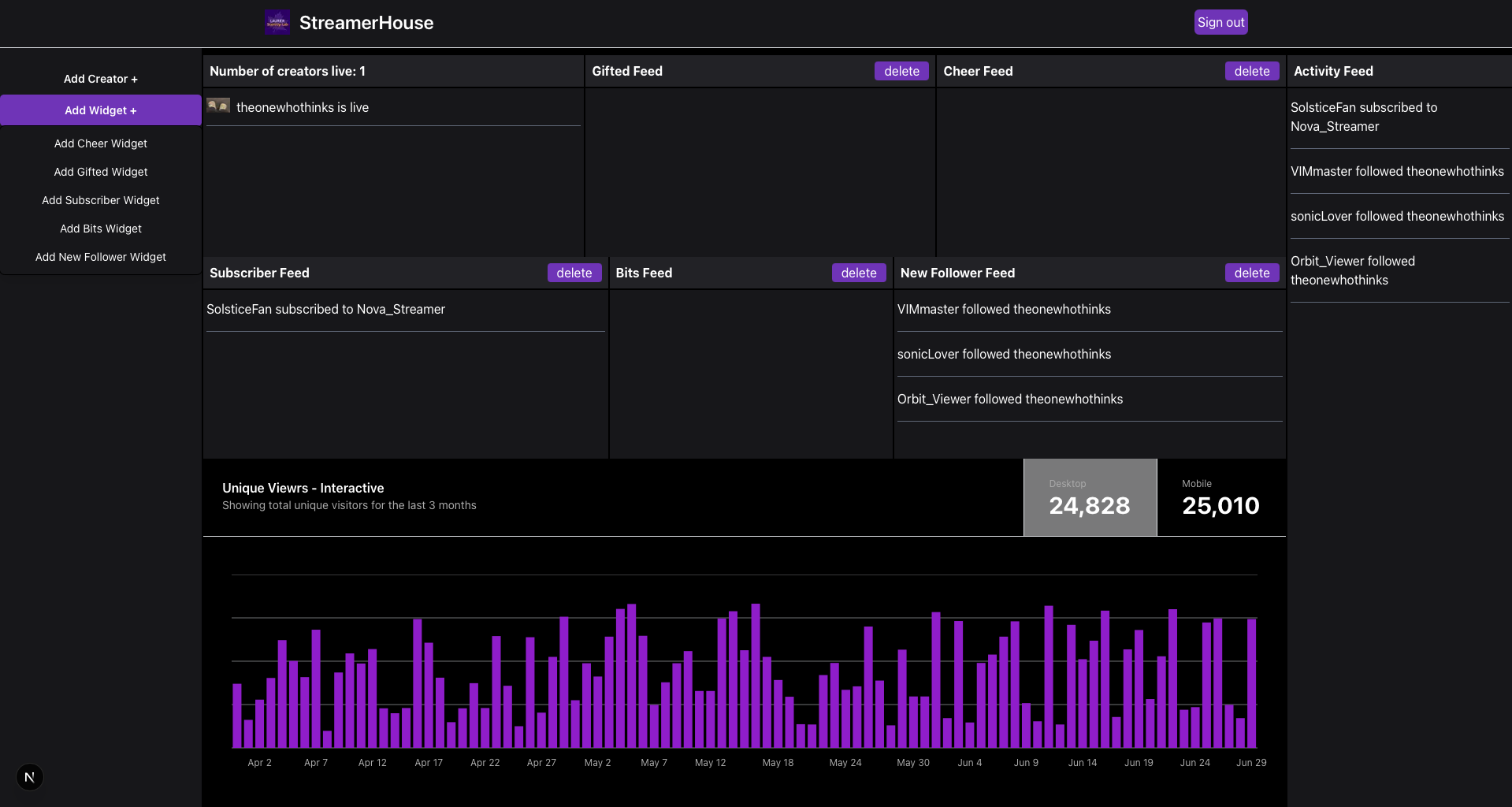 Creator Control Room app screenshot